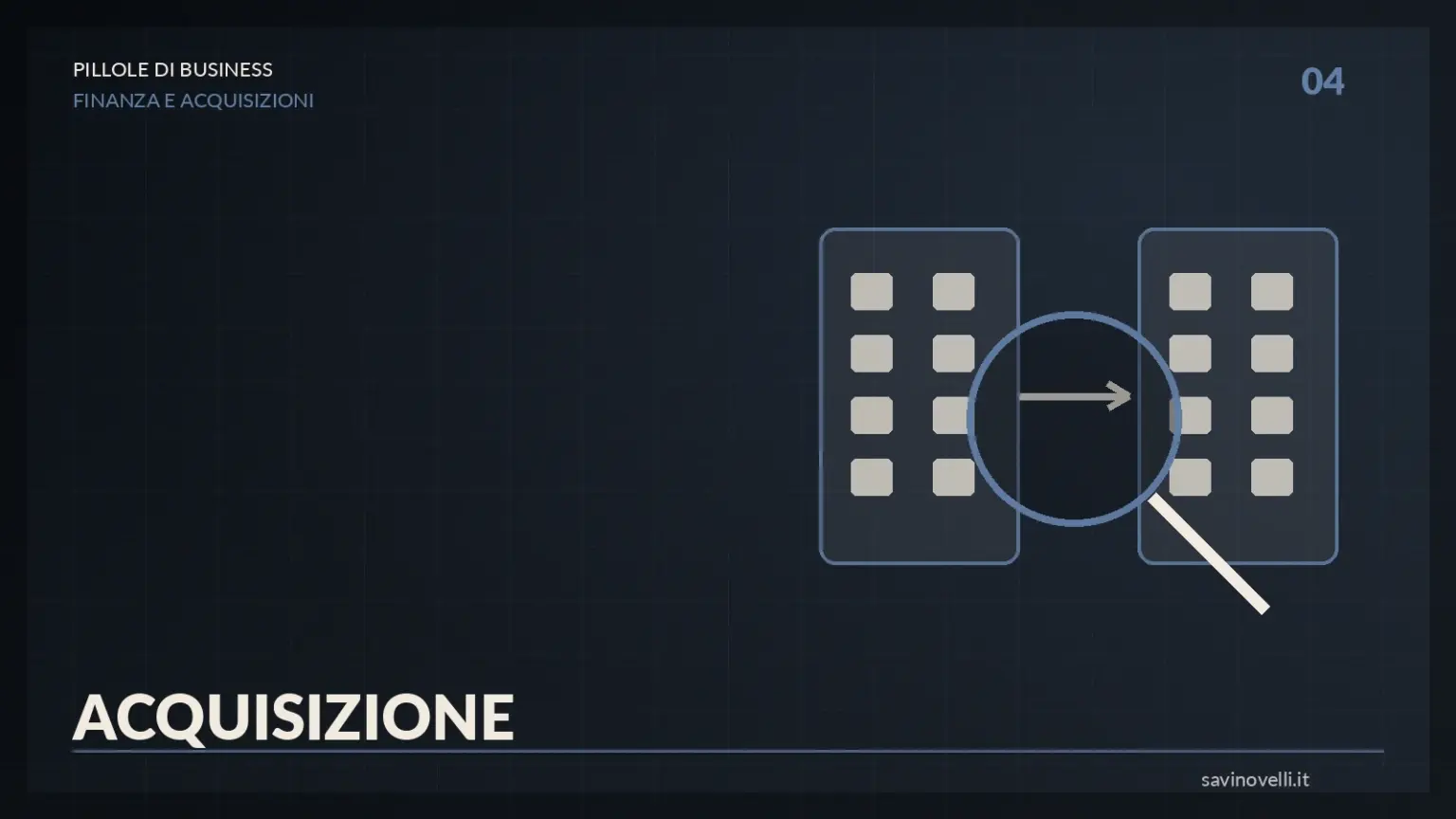 Due organizzazioni che si integrano attraverso analisi, persone e processi.