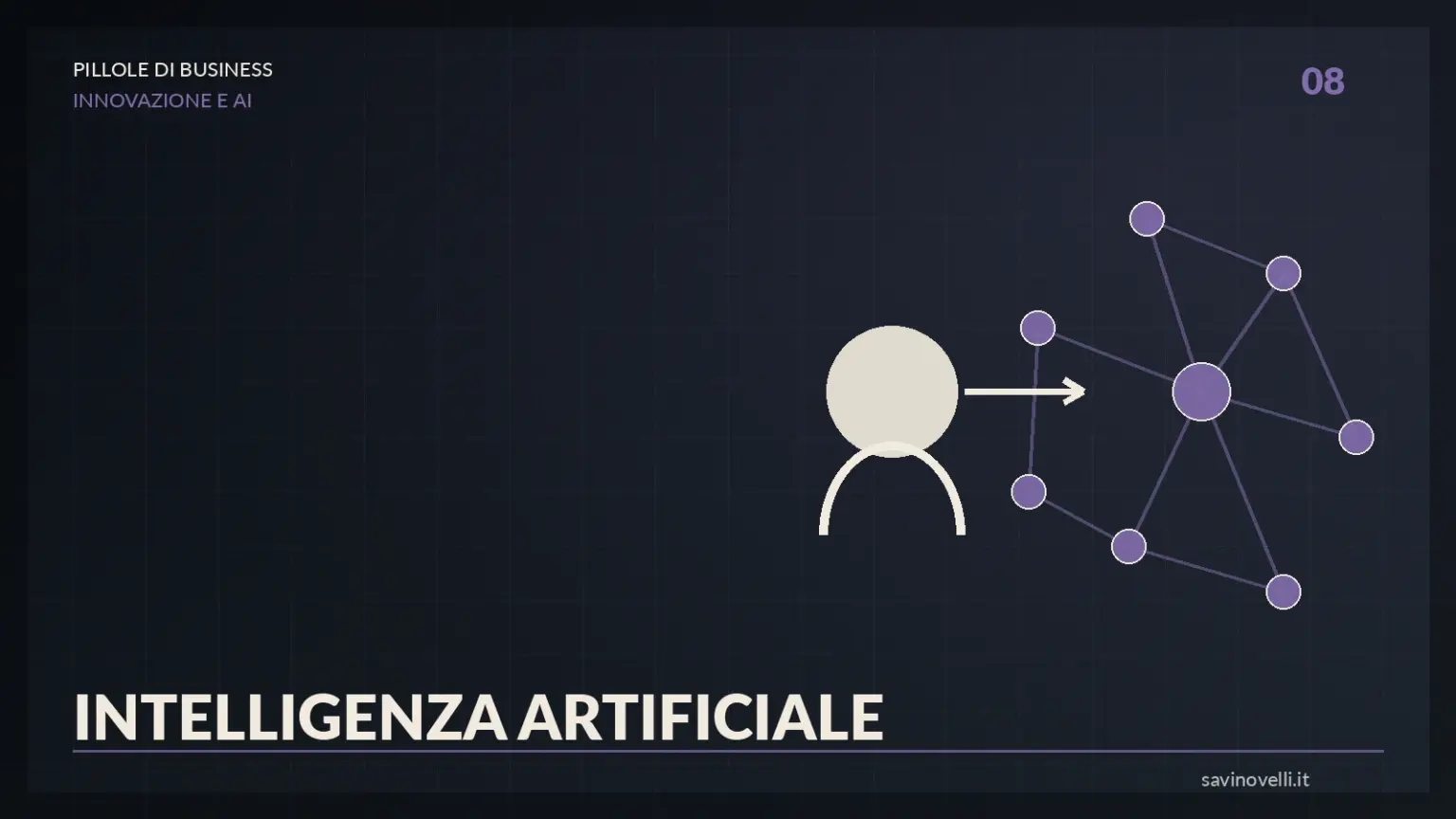 Collaborazione tra capacita umana e rete intelligente, con ruoli complementari.